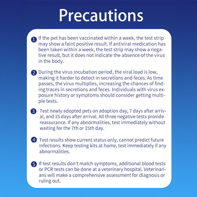 UNOR™ Pregnancy (Relaxin)Screening Kit For Dogs/Cats(RLN Test)